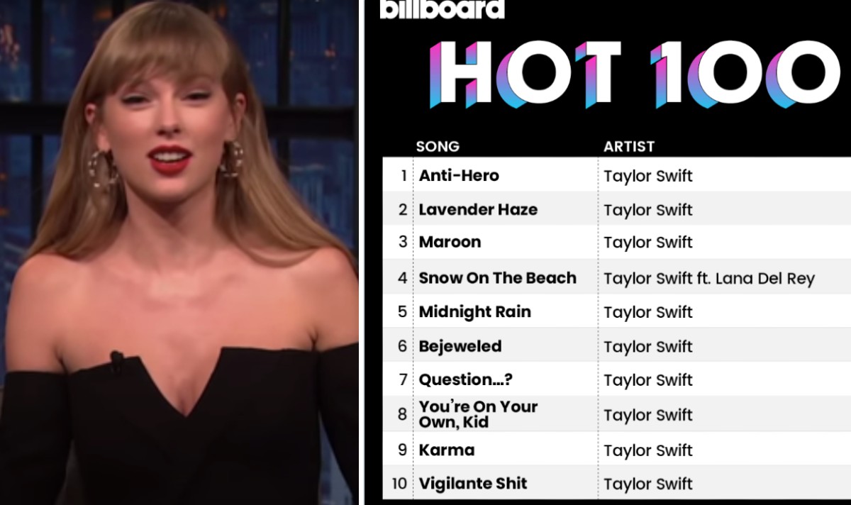 Taylor owns all top 10 spots on Spotify Top 50 Global!! : r